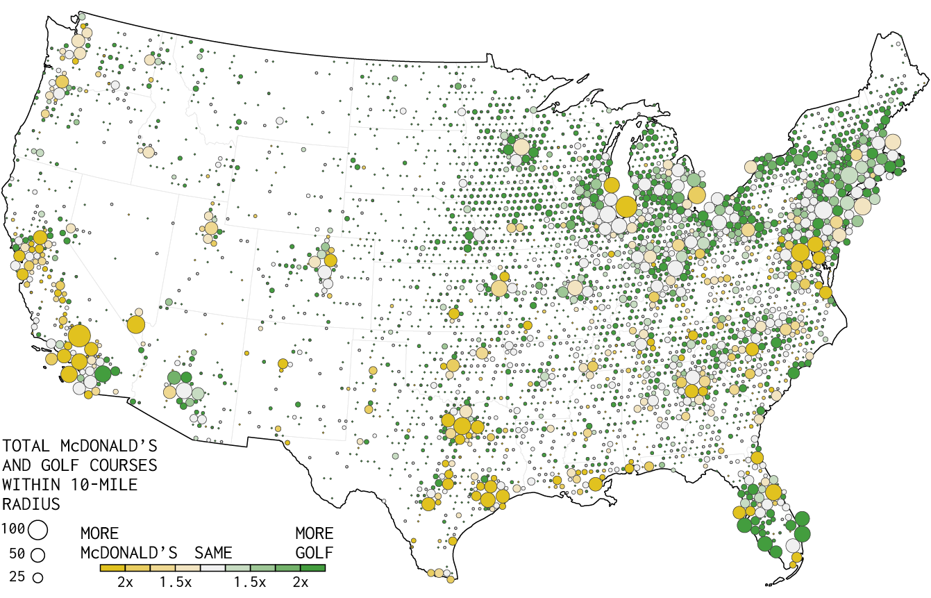 Golf courses are in more places other than dense cities.