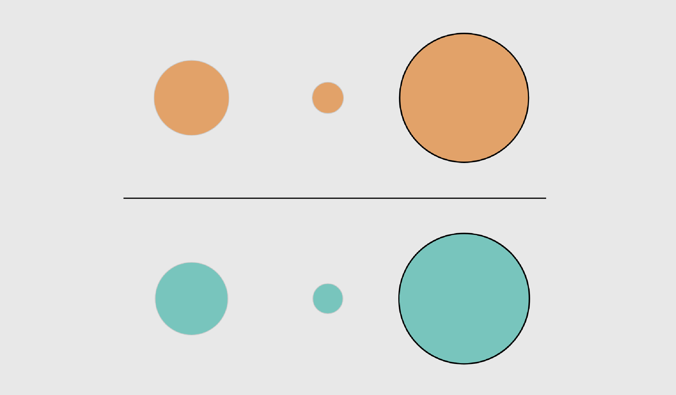 See Who Is Older And Younger Than You FlowingData see-who-is-older-and-younger-than-you-flowingdata