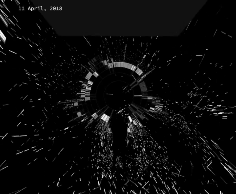 Visualizing GitHub commit history in a 3-D virtual space – FlowingData