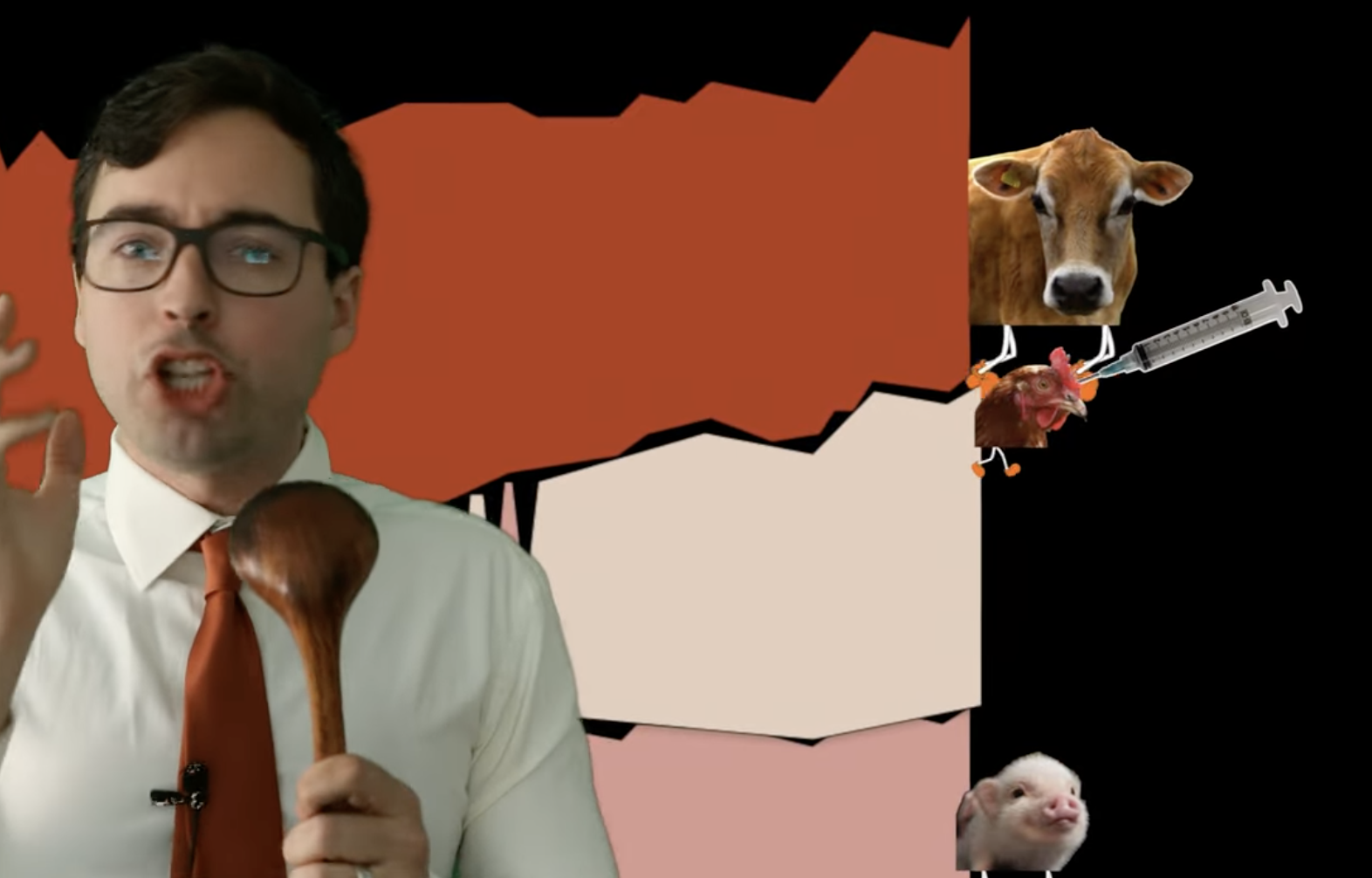 Meat industry olympic chart flowingdata