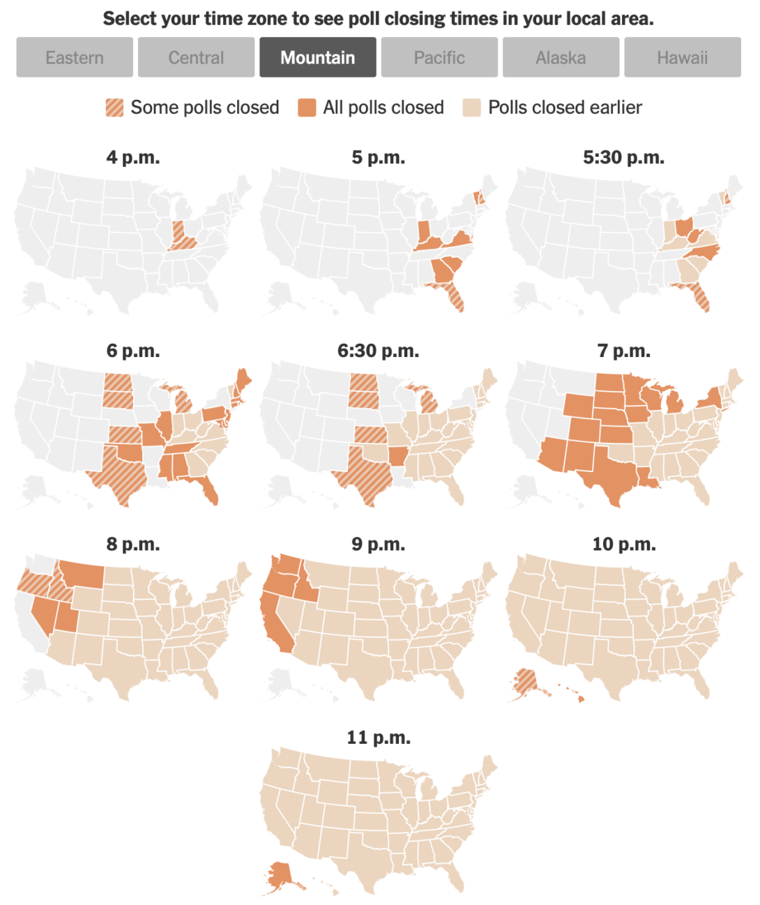 When the polls close – FlowingData