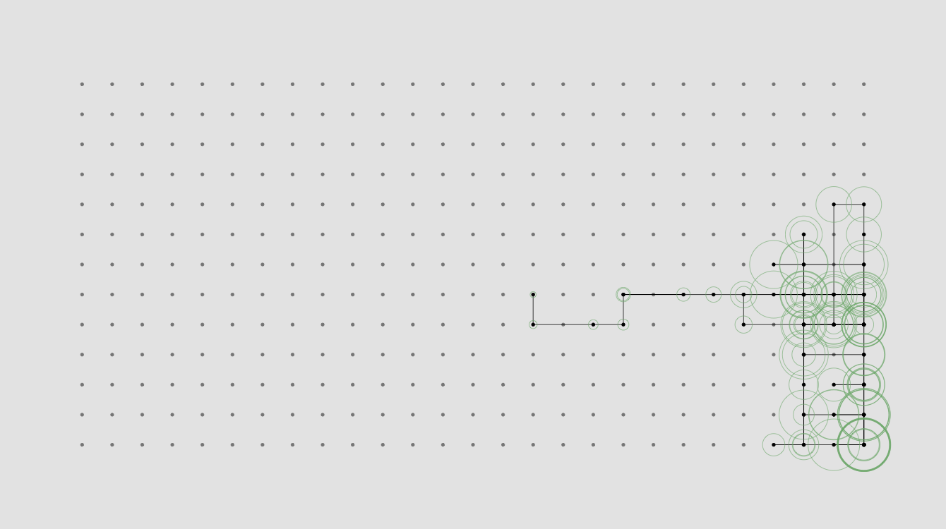 Visualization Tools and Resources, December 2024 Roundup – FlowingData