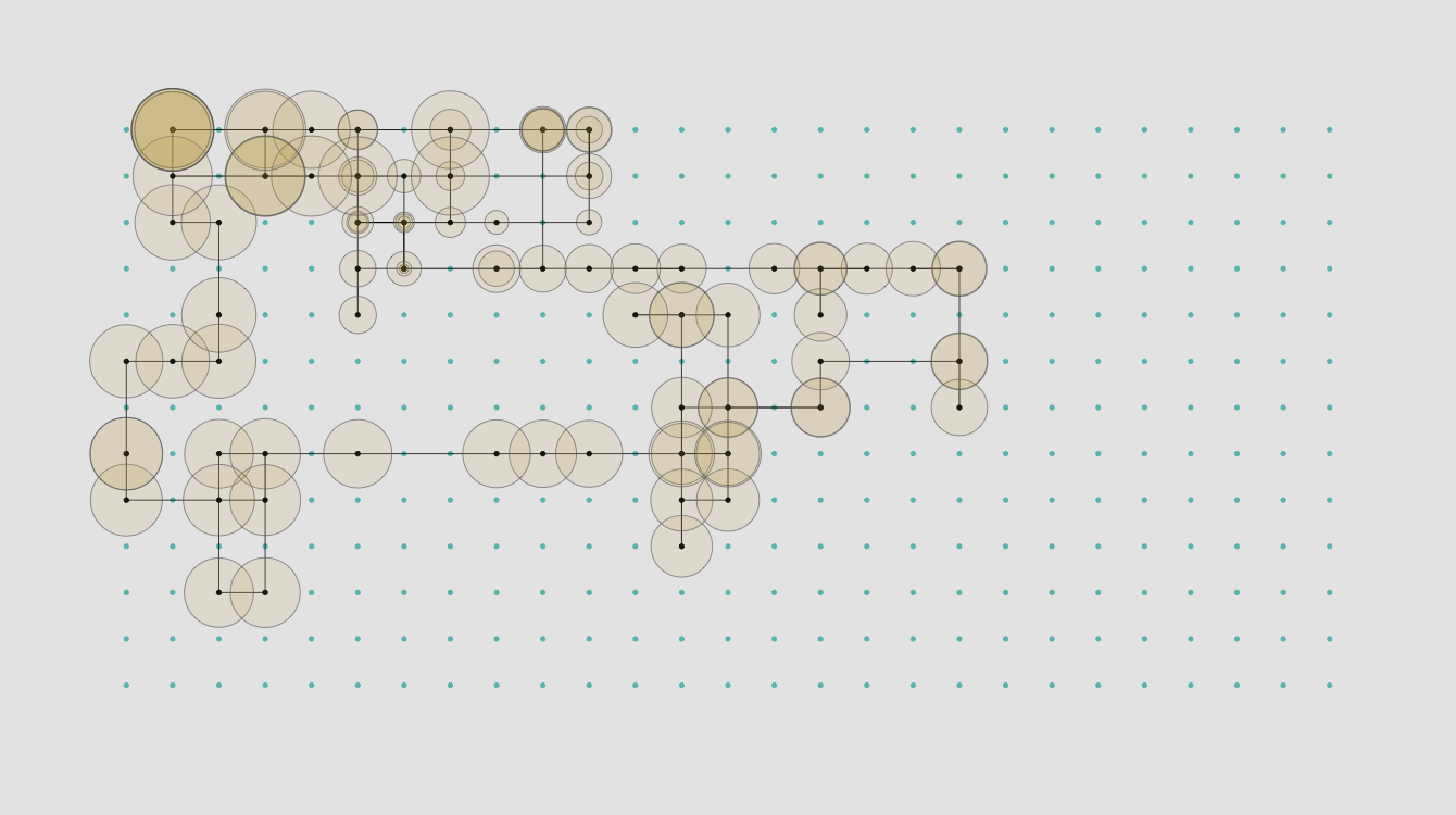 Visualization Tools and Resources, May 2025 Roundup – FlowingData