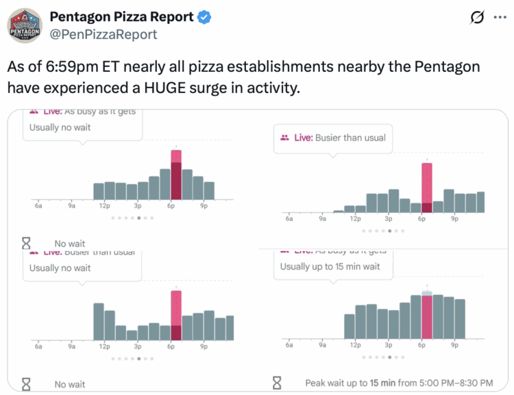 Pizza activity spikes just before reports of Israel attacking Iran