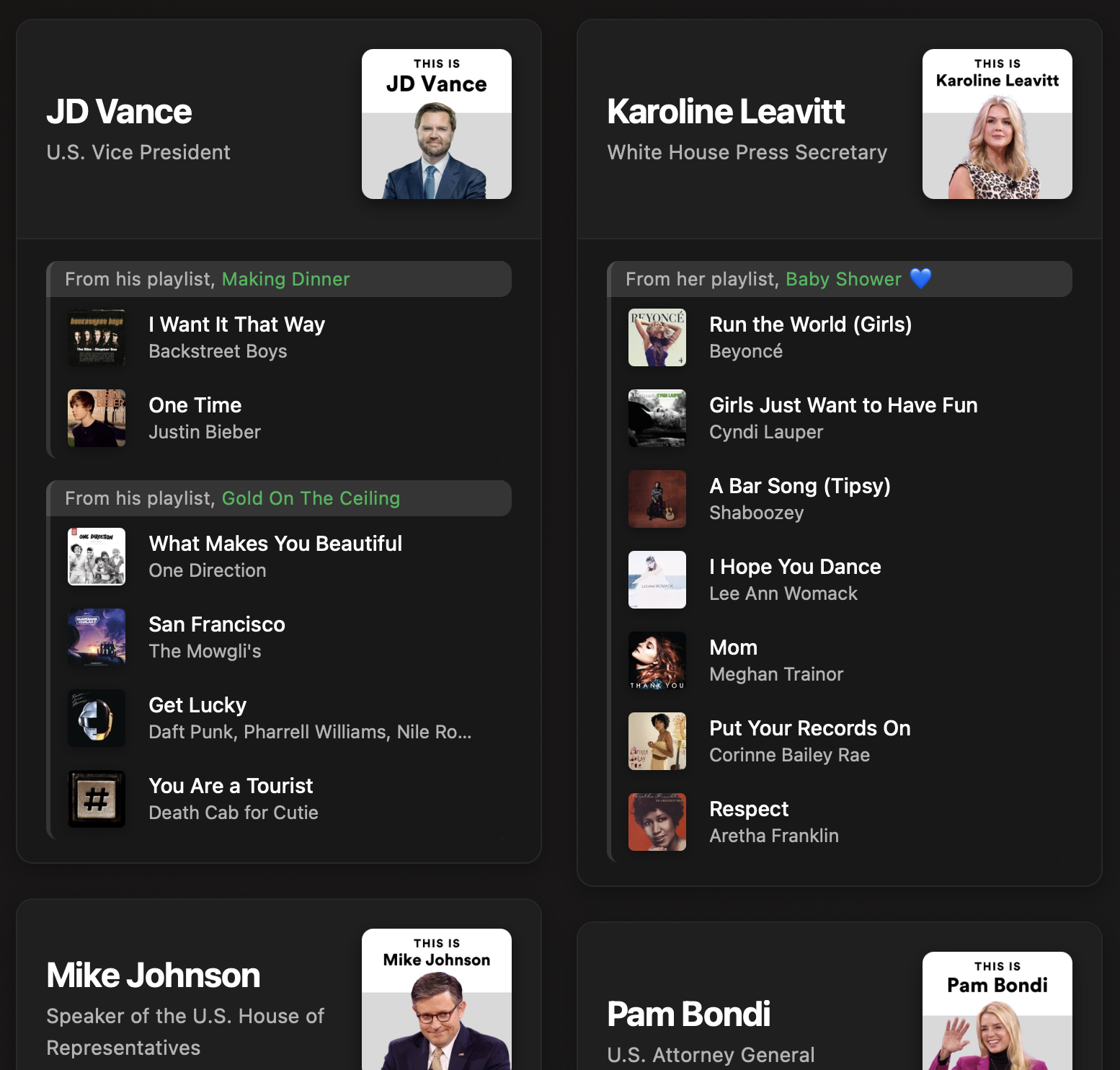 Scraping the Spotify playlists of public figures