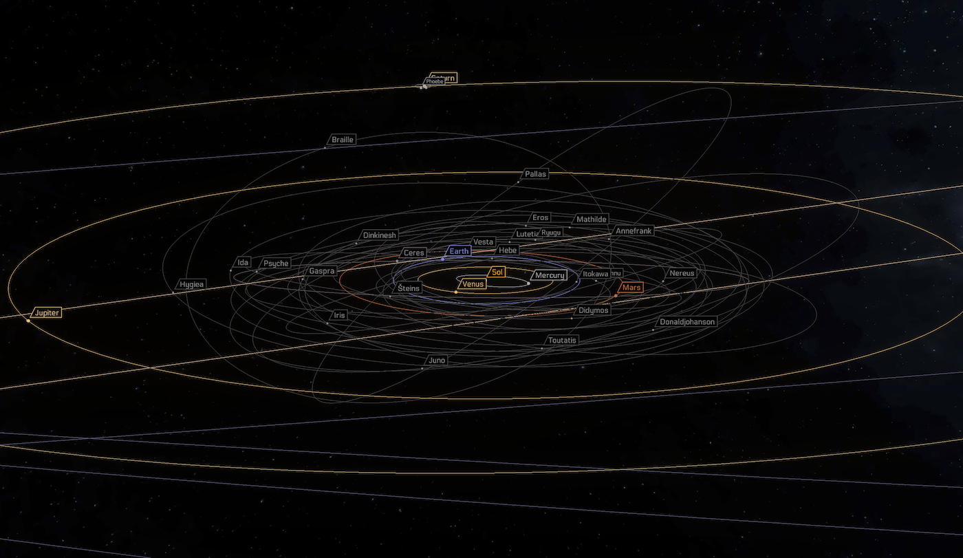 Atlas of Space