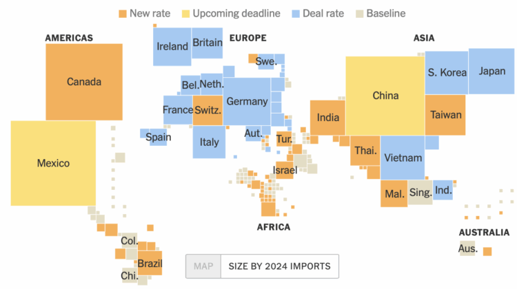 Tariff tracking by country