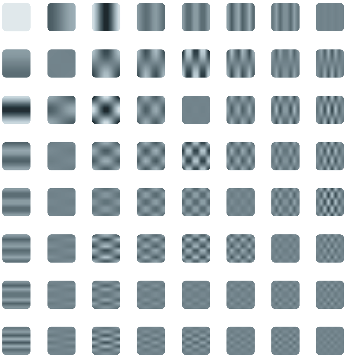 Fourier transform history in mathematics