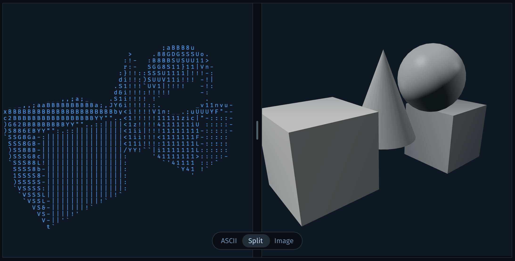 ASCII art, visually explained – FlowingData