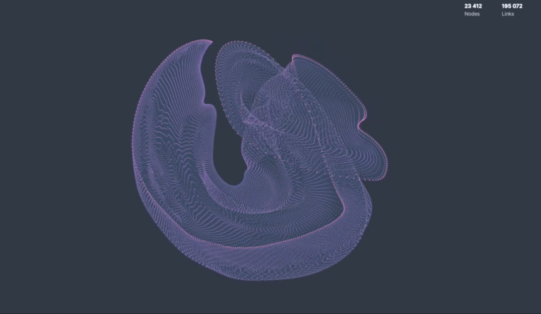 cosmos.gl, a WebGL library for visualizing network graphs – FlowingData