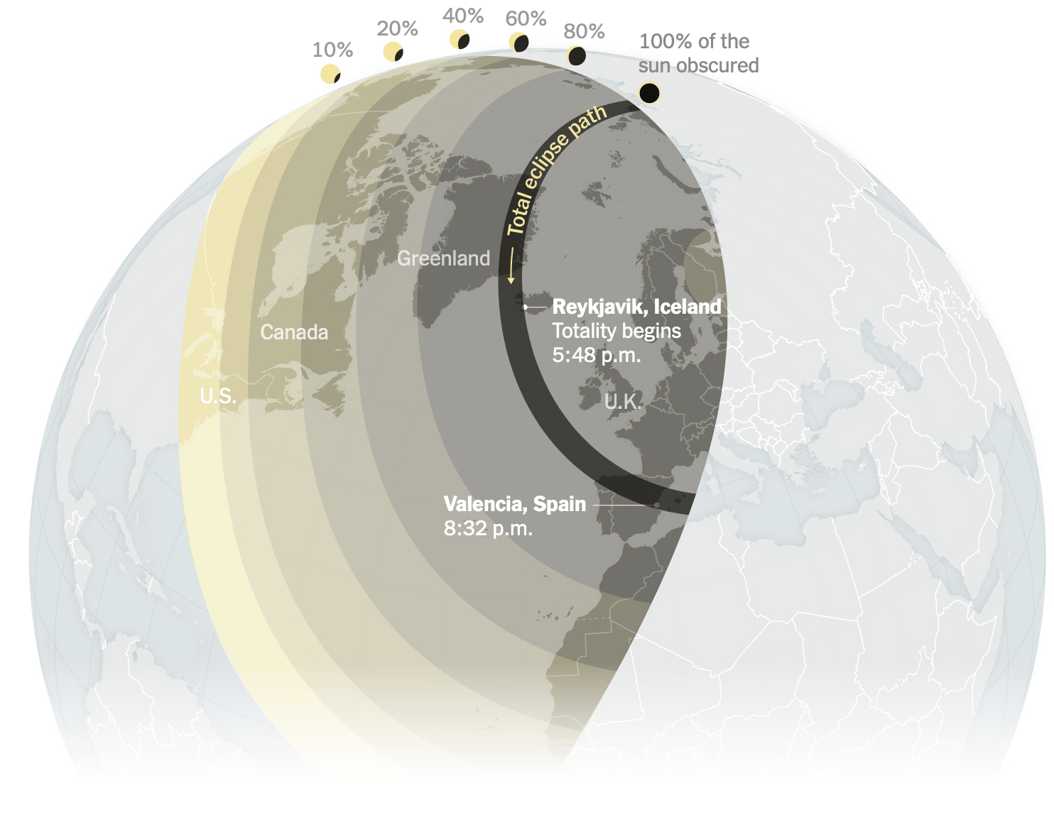 Eclipse path in Europe