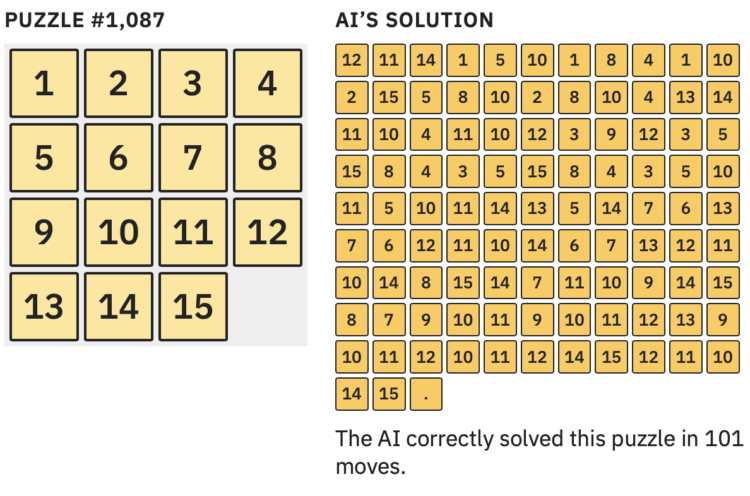 Jagged intelligence demonstrated with a puzzle
